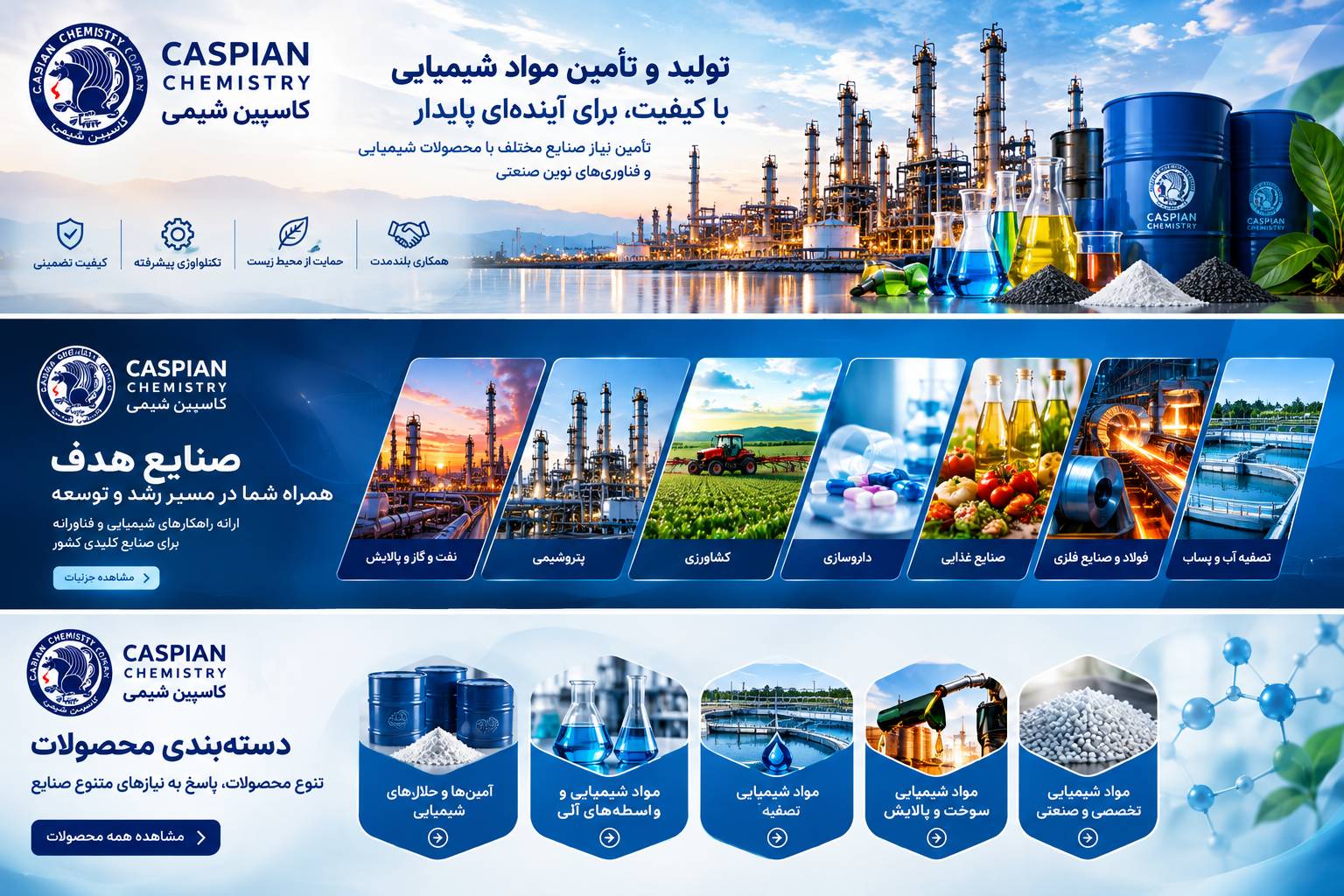 industry